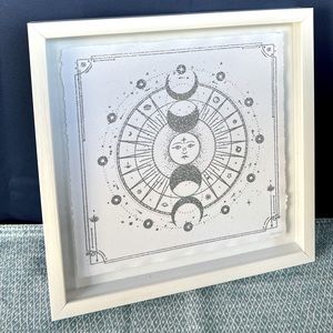 Brand New Celestial Moon Phases Framed Print 11.5” Marmont Hill Zodiac Lunar